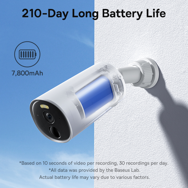 Baseus Security B1 Outdoor Cam - огляд і ціна Eufy Camera E220